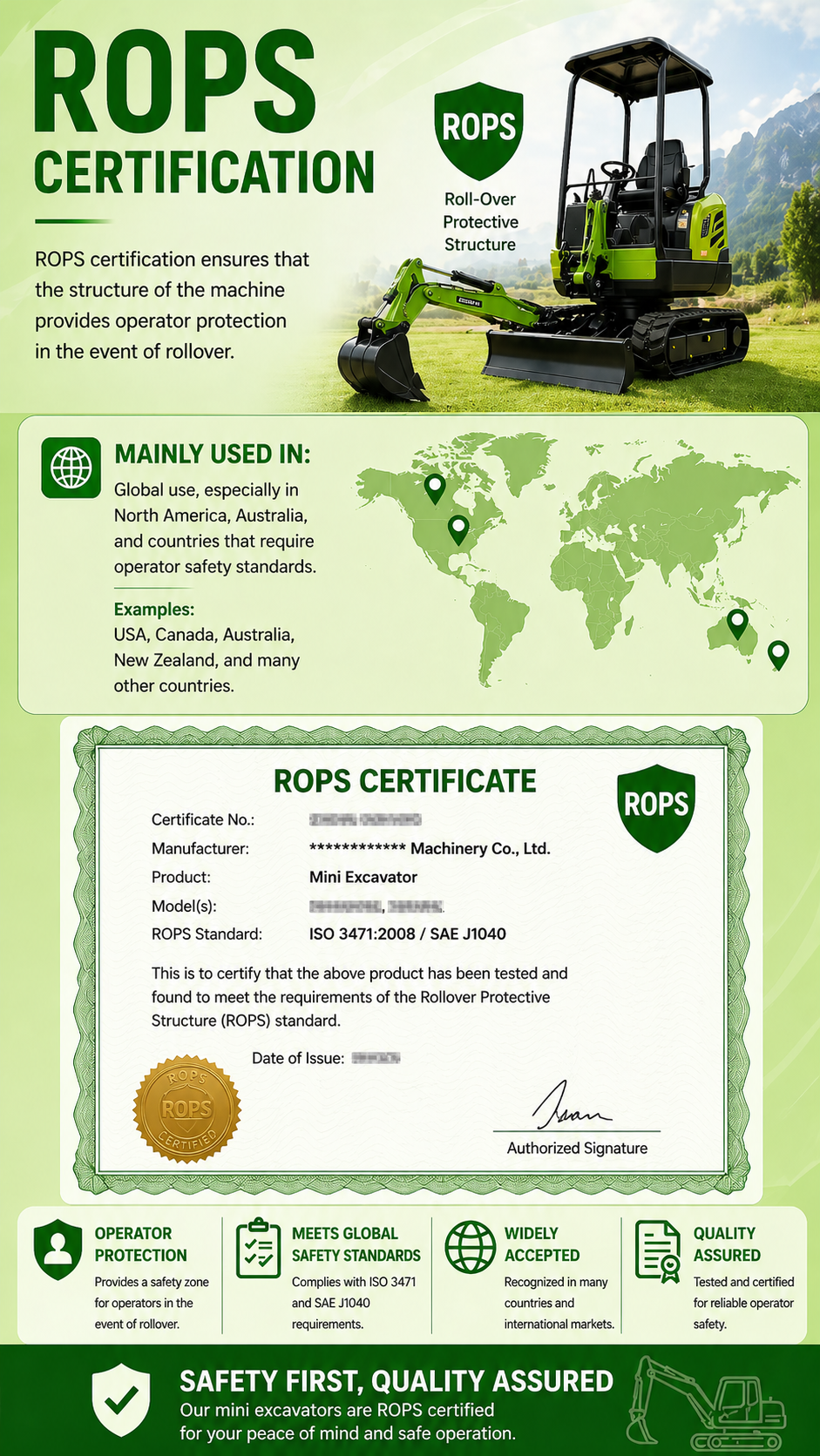 ROPS Certification