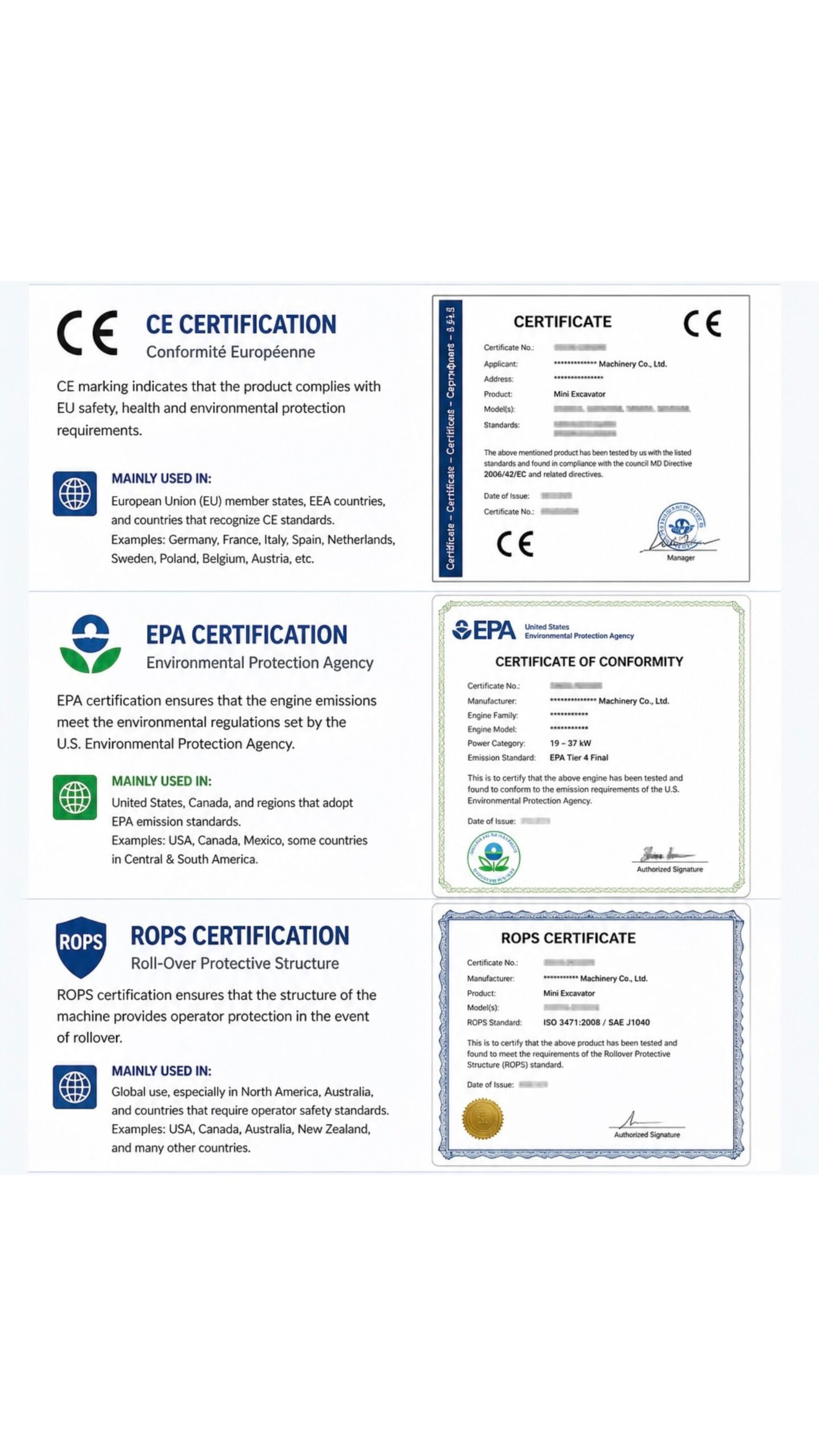 3 main Excavator Certificates